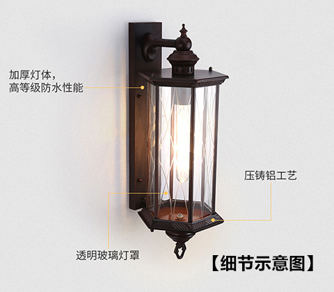 (QDQBD-FG01)¹ʽeͥԺˮڟչʾʾD